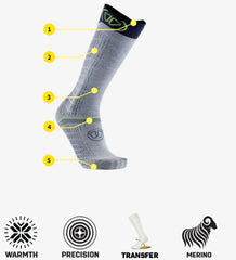 SKI MERINO PERFORMANCE LV SOCKS WHITE - BLUE